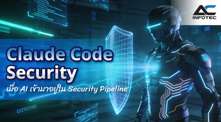Claude Code Security